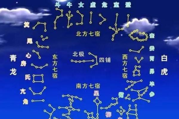 2025年4月15日寅时男命紫微斗数全解盘 2025年4月15日寅时男命紫微斗数全解盘