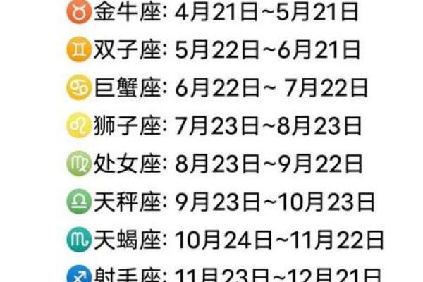 1994年农历11月初六是什么星座 1994年十一月初六是什么星座 1994年农历11月初六是什么星座 1994年十一月初六是什么星座