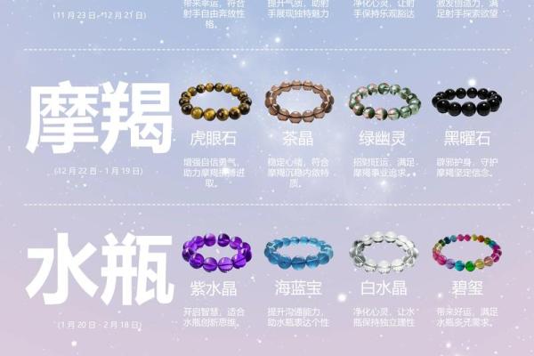12月23日是什么星座 12月23日是什么星座