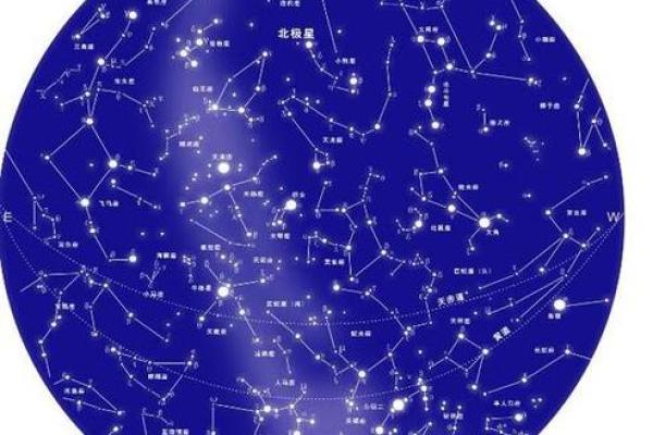 12月23日是什么星座 12月23日是什么星座