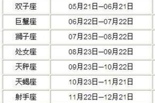 11月30日是什么星座 11月30日是什么星座