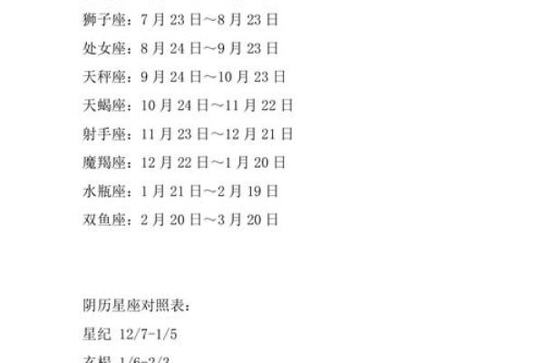 12月1日是什么星座 12月1日是什么星座
