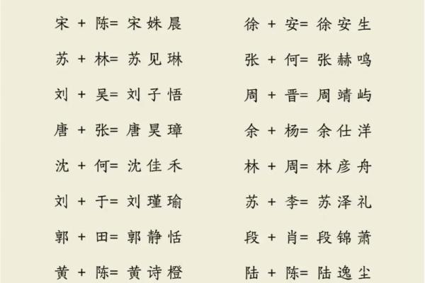 2019年出生的姓刘男孩如何起名,宜用什么字姓名 2019年出生的姓刘男孩如何起名,宜用什么字姓名
