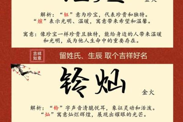 带火字旁的男孩名字-名字大全-姓名学-华易算命网姓名 带火字旁的男孩名字-名字大全-姓名学-华易算命网姓名