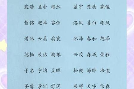 适合下午2点出生的属牛男孩的好听的名字姓名