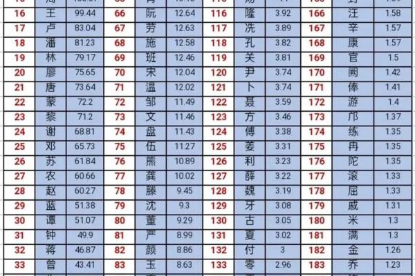 蔡姓男孩名字大全-蔡姓男孩起名字大全-蔡姓名字大全姓名 蔡姓男孩名字大全-蔡姓男孩起名字大全-蔡姓名字大全姓名