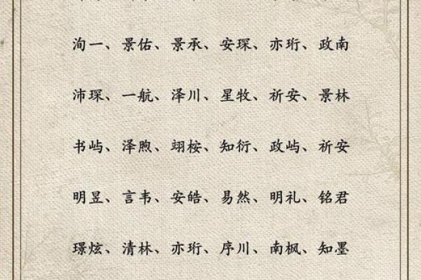 2019年3月31号卯时出生的男孩要怎么起名字姓名 2019年3月31号卯时出生的男孩要怎么起名字姓名