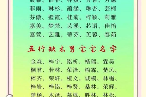 2019年处暑出生五行缺火的女宝宝起名宜用什么字?姓名 2019年处暑出生五行缺火的女宝宝起名宜用什么字?姓名