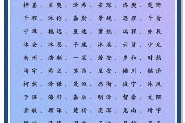 危姓男孩名字大全-危姓男孩起名字大全-危姓名字大全姓名 危姓男孩名字大全-危姓男孩起名字大全-危姓名字大全姓名