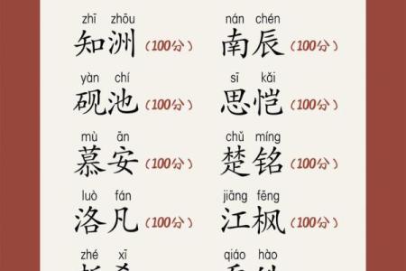 2019年6月19号子时出生的男孩如何起名姓名