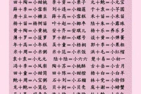 给孩子起个可爱的小名-姓名学-华易网姓名